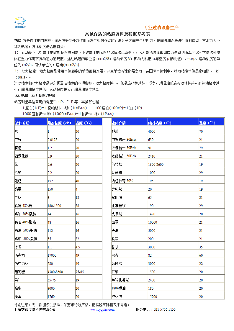 常見液體粘度資料及數(shù)據(jù)參考表_01.png