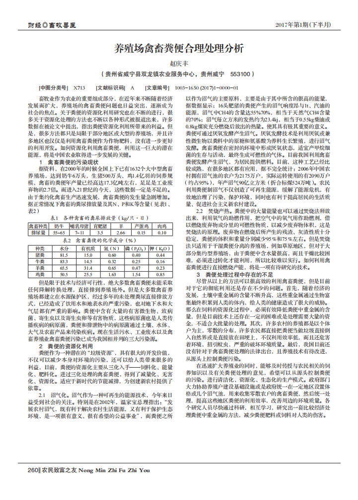 養(yǎng)殖場(chǎng)禽畜糞便合理處理分析_00.png