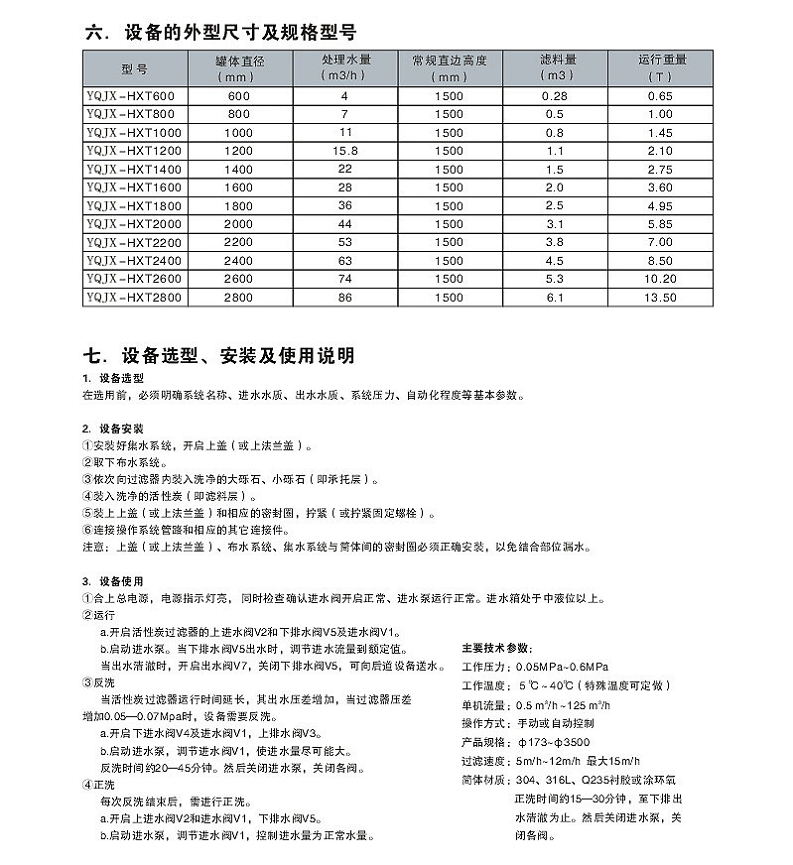 活性炭介質(zhì)過濾器_01.png