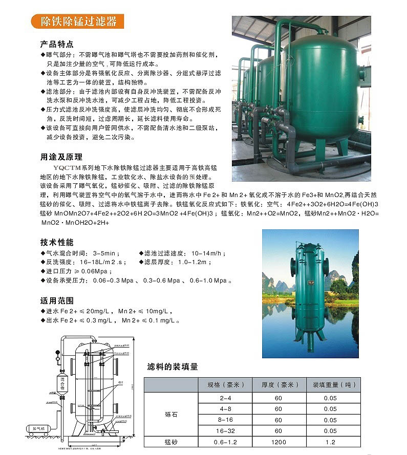 YQSTEC-除鐵錳過濾器_00.png
