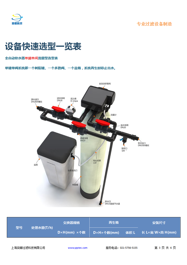 YQSTEC-RHS軟化水設(shè)備_03.png