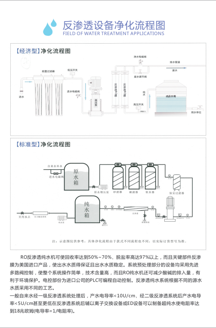 超濾及反滲透_02.png