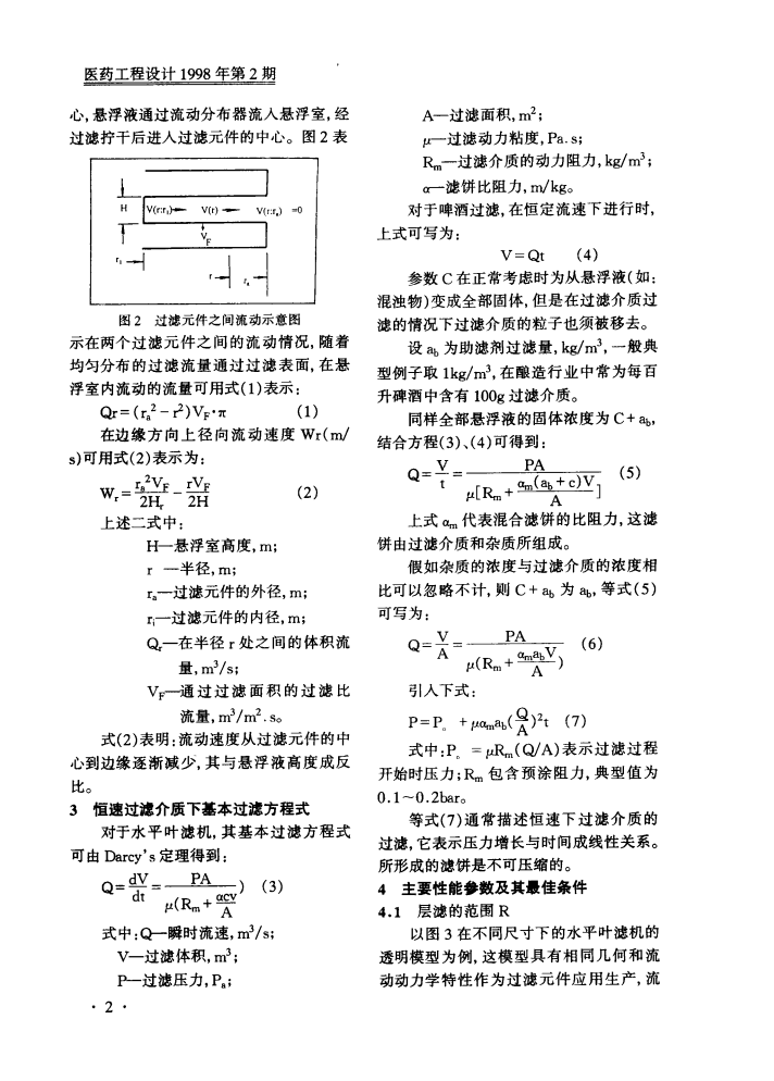 水平葉濾機(jī)的過(guò)濾理論及其主要性能參數(shù)的研究_01.png