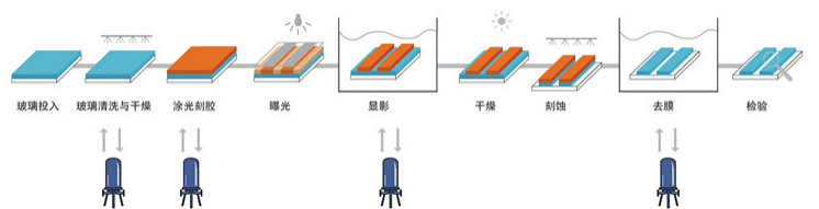 圖片2.png 圖片2.png