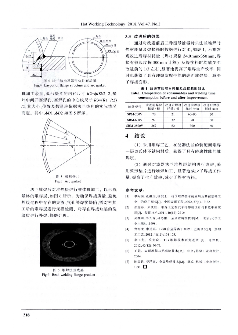 壓載水過(guò)濾器法蘭堆焊結(jié)構(gòu)的工藝改進(jìn)_02.png