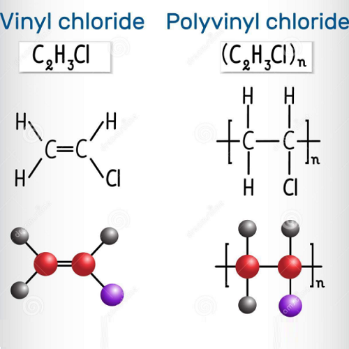 氯乙烯（VCM）生產(chǎn)進程過濾