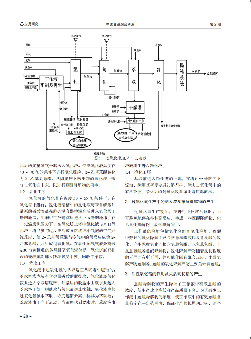 某企業(yè)過(guò)氧化氫生產(chǎn)中失活氧化鋁的反應(yīng)性危險(xiǎn)特性研究_01.png