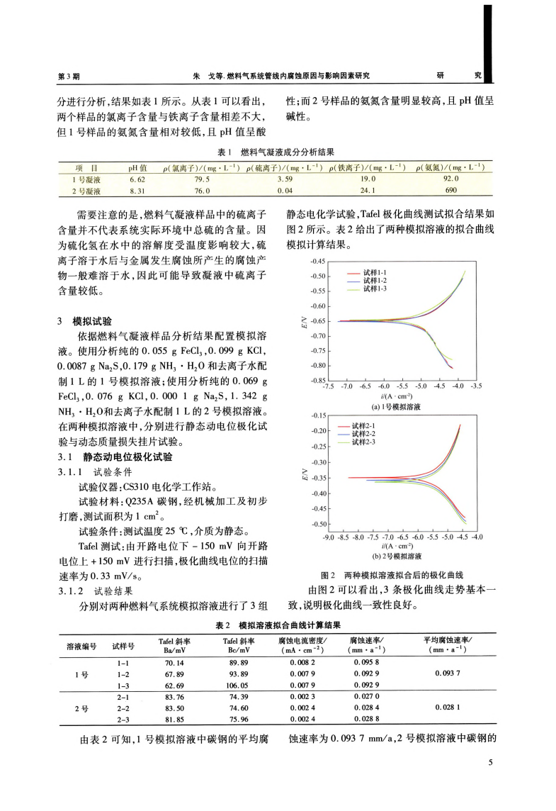 燃料氣系統(tǒng)管線(xiàn)內(nèi)腐蝕原因與影響因素研究_01.png