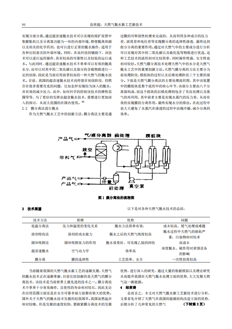 天然氣脫水新工藝新技術(shù)_01.png