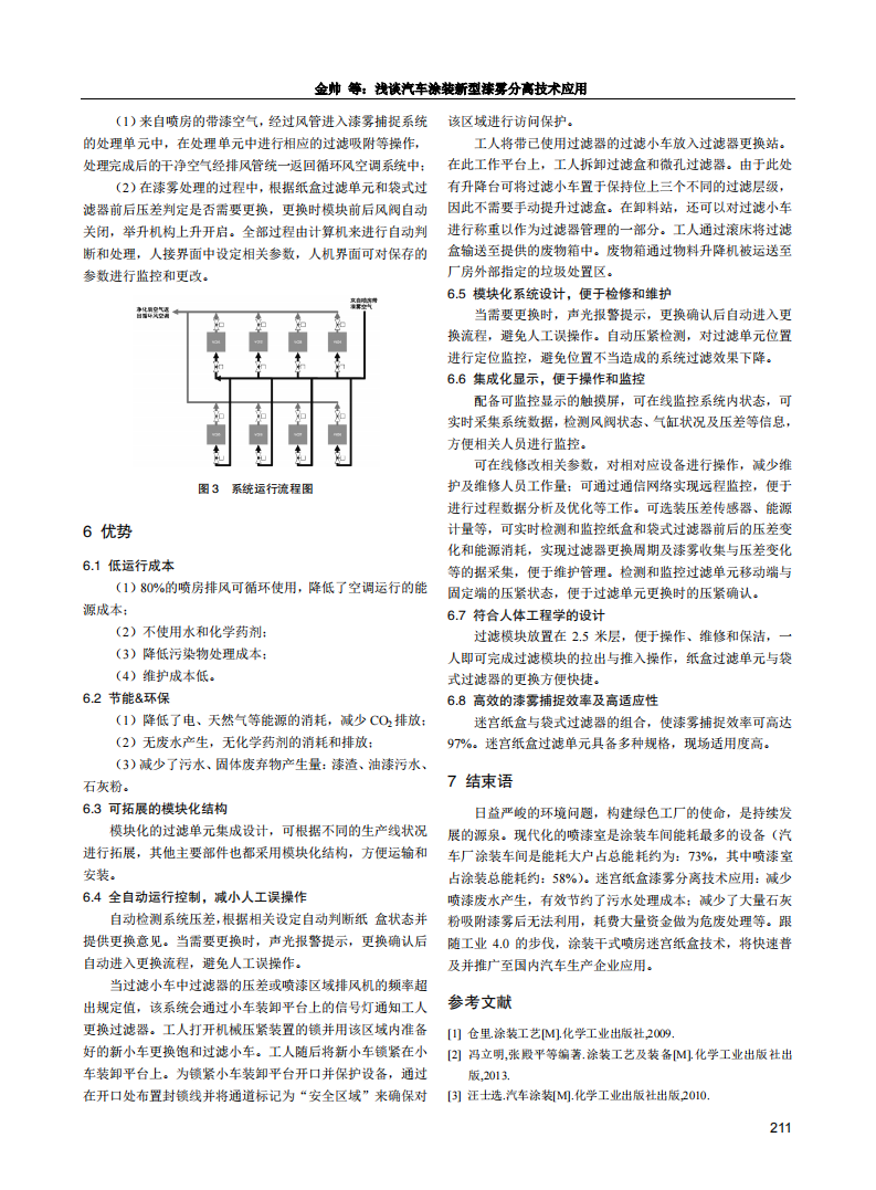 淺談汽車(chē)涂裝新型漆霧分離技術(shù)應(yīng)用_02.png