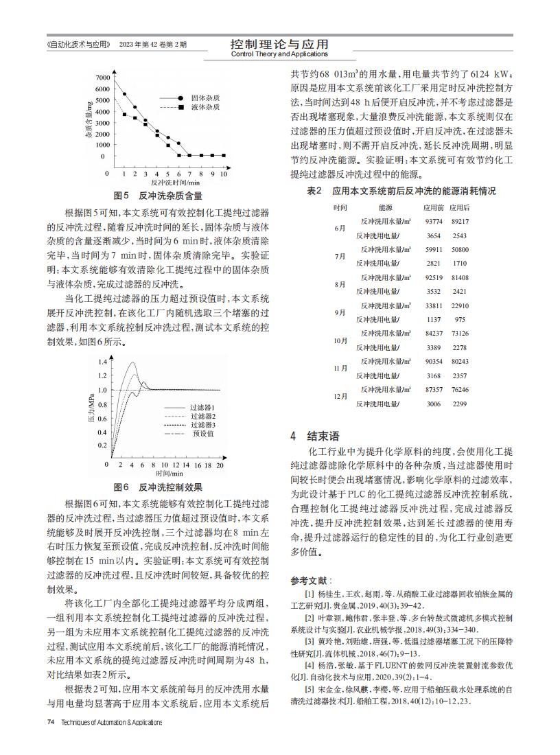 基于plc的化工提純過濾器反沖洗控制系統(tǒng)_03.jpg