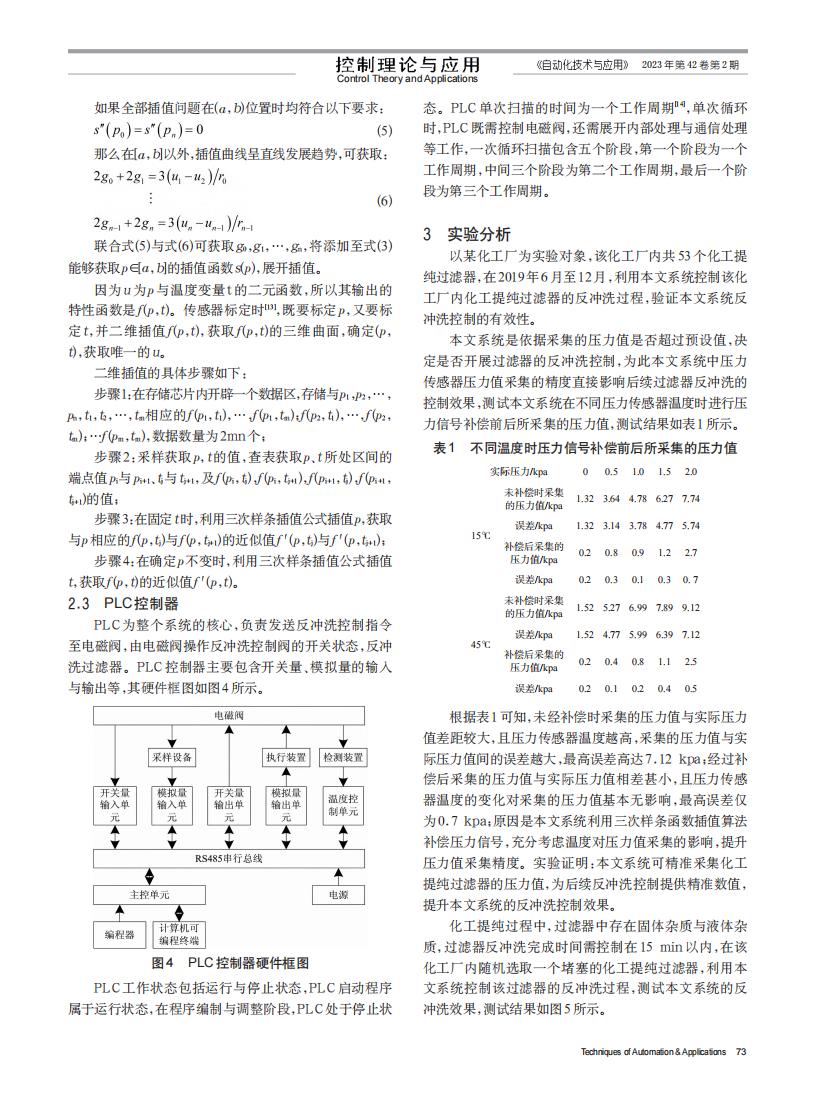基于plc的化工提純過濾器反沖洗控制系統(tǒng)_02.jpg