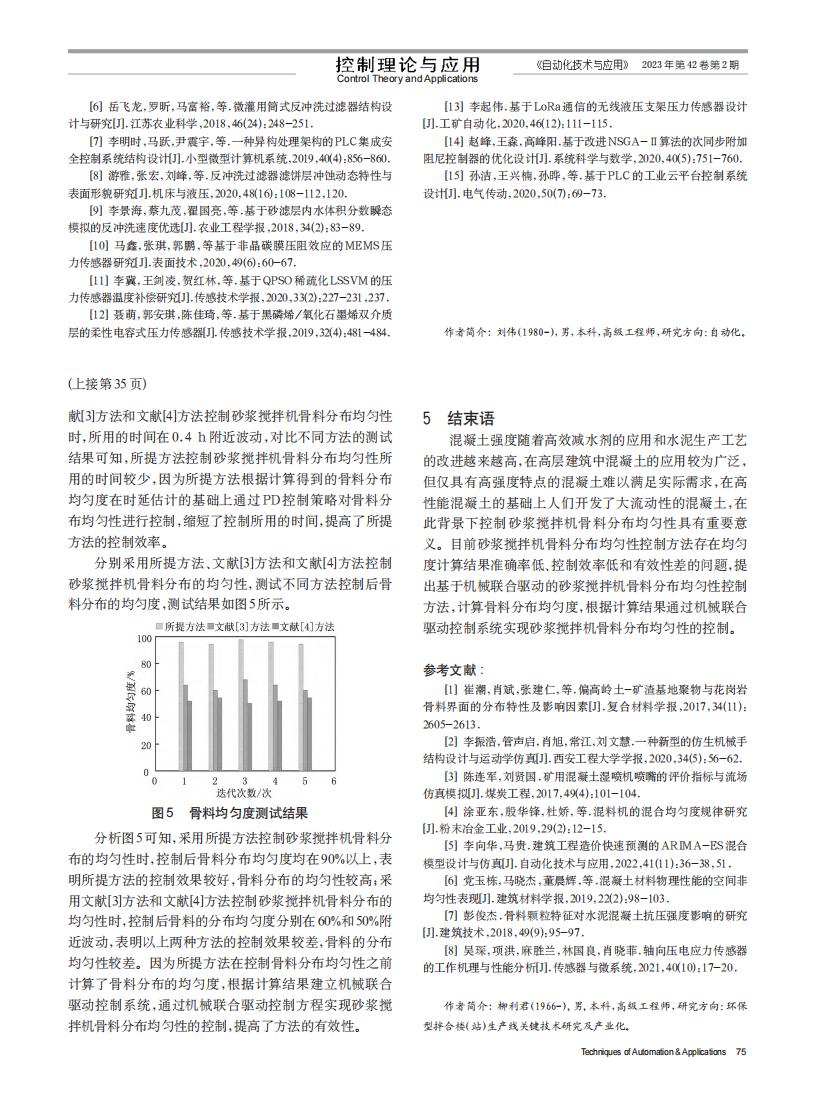 基于plc的化工提純過濾器反沖洗控制系統(tǒng)_04.jpg