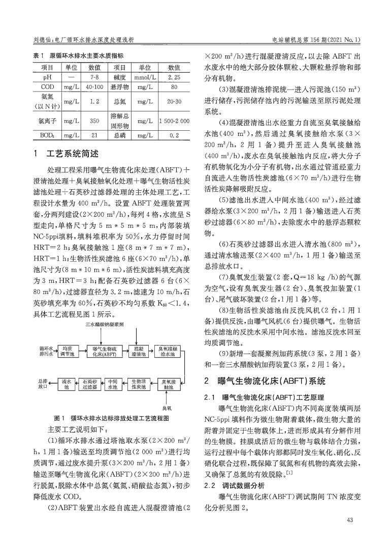 電廠循環(huán)水排水深度處理淺析_01.png