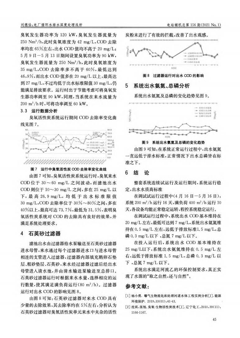 電廠循環(huán)水排水深度處理淺析_03.png